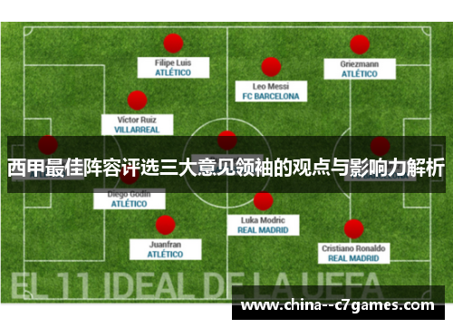 西甲最佳阵容评选三大意见领袖的观点与影响力解析 西甲最佳阵容评选三大意见领袖的观点与影响力解析
