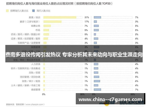 费南多退役传闻引发热议 专家分析其未来动向与职业生涯走向