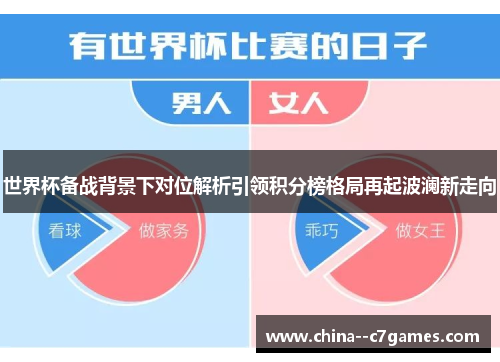 世界杯备战背景下对位解析引领积分榜格局再起波澜新走向 世界杯备战背景下对位解析引领积分榜格局再起波澜新走向